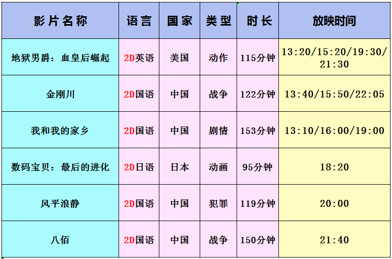 十大正规网赌游戏|
【逐日影讯】11月7日(图9)